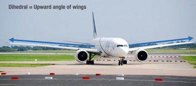 boeing-777-dihedral